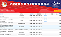 2022杭州亚运会马拉松选拔赛重启！